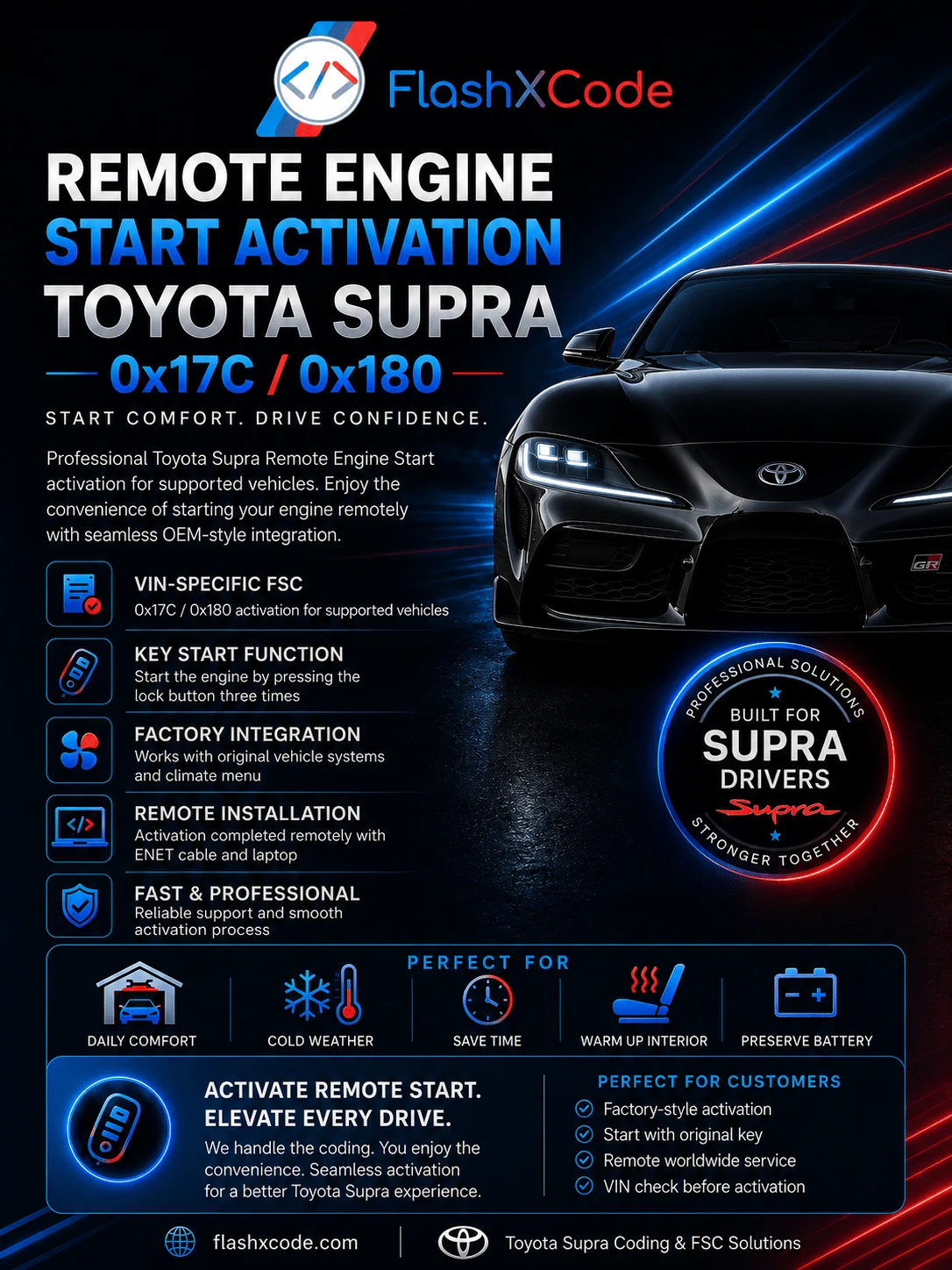 supra