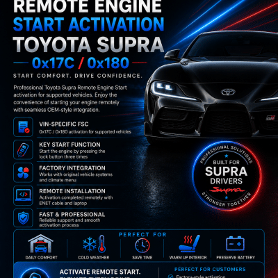 supra